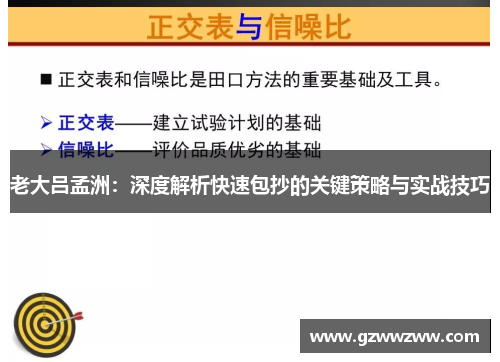 老大吕孟洲：深度解析快速包抄的关键策略与实战技巧