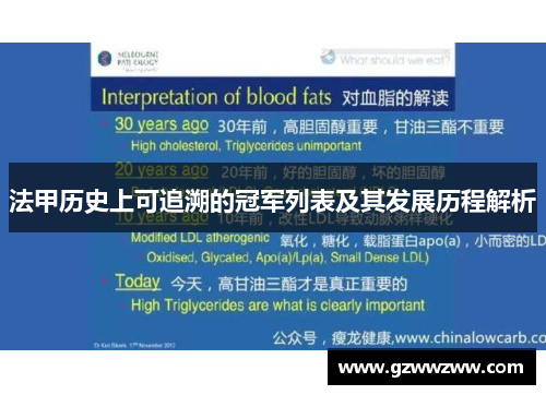 法甲历史上可追溯的冠军列表及其发展历程解析